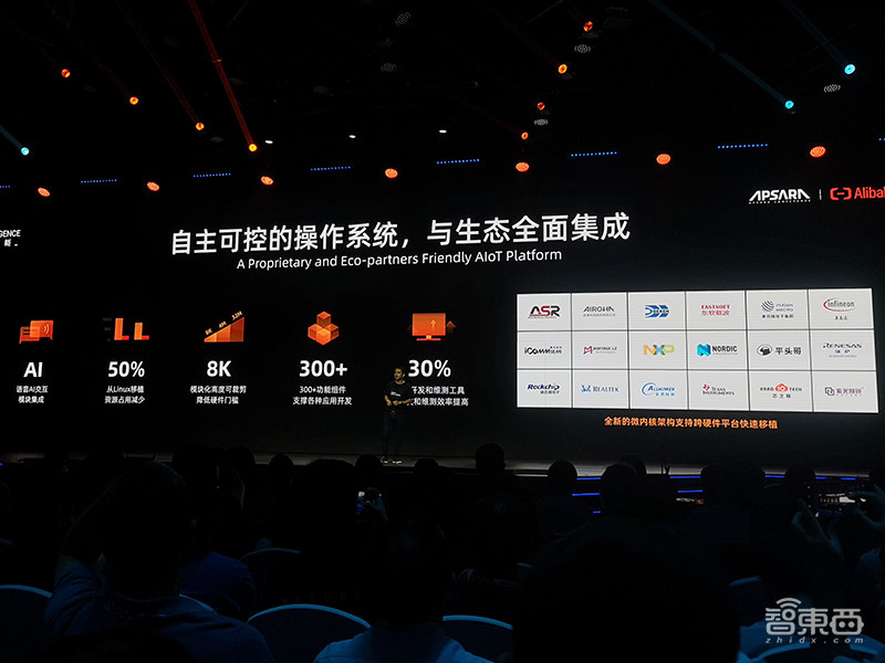 阿里推新版AIoT操作系统!微内核架构,支持平头哥芯片