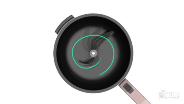 AI衣食住落地图鉴：灶台上炒菜、两天砌一栋房、还能看图织毛衣