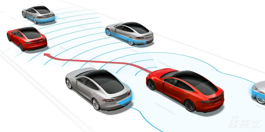 德国监管机构调查特斯拉自动变道功能,或影响FSD在欧洲推广