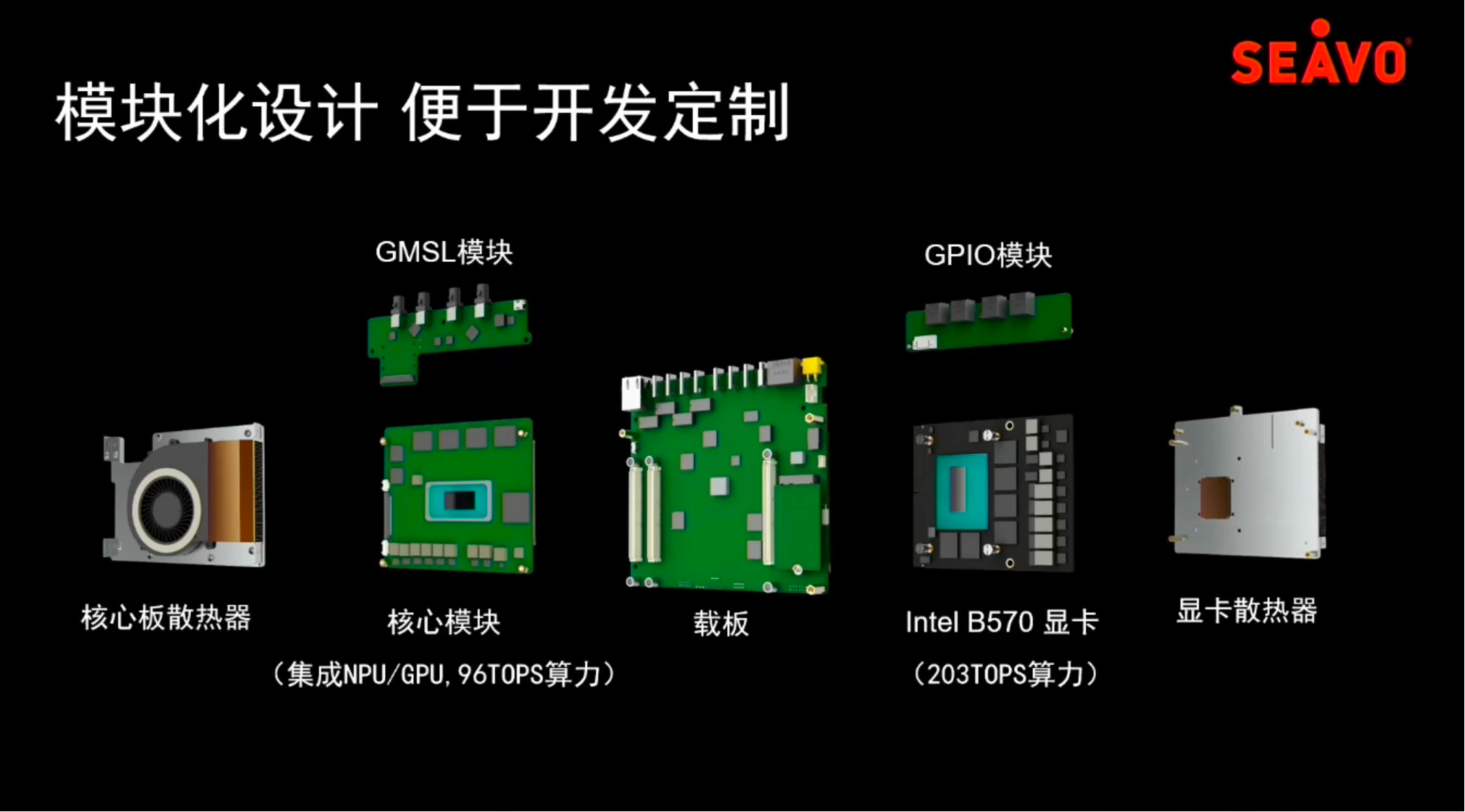 信步科技陈伟秋:给出四款大小脑融合方案,和英伟达英特尔合作,天工智元都是客户|EAIRCon 2025