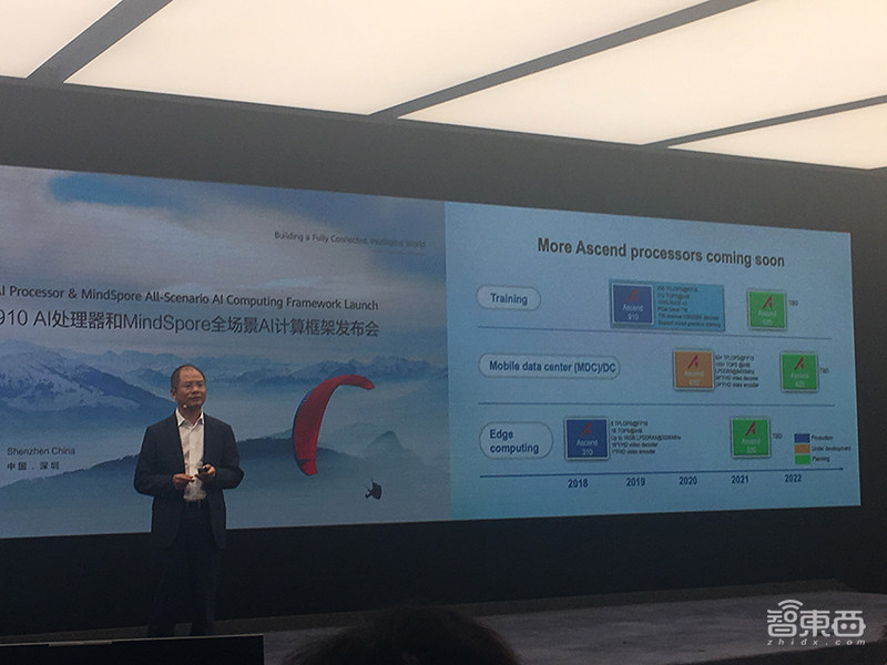 华为最强云端AI芯片商用,性能超英伟达V100,开源AI框架对标谷歌!