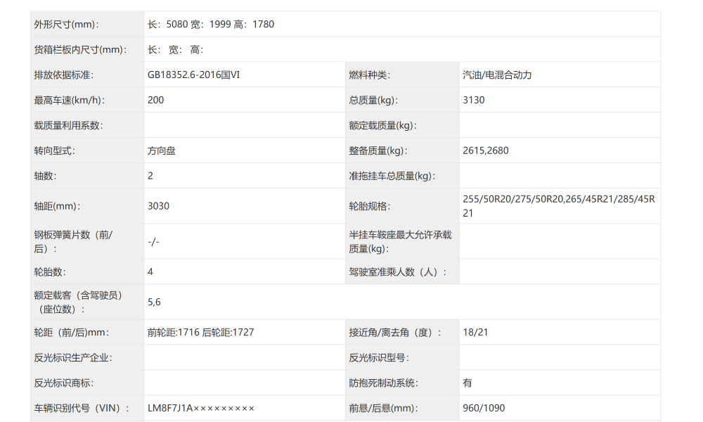 小鹏首款增程车亮相，问界最畅销车型改款！8月工信部车展6大新车解读