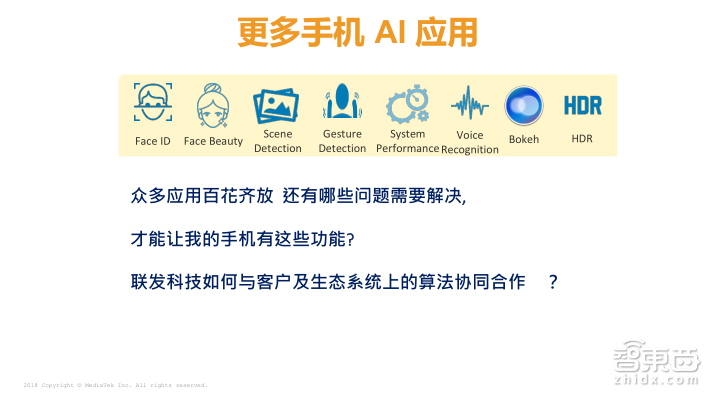 一文读懂如何基于NeuroPilot平台打造手机AI!