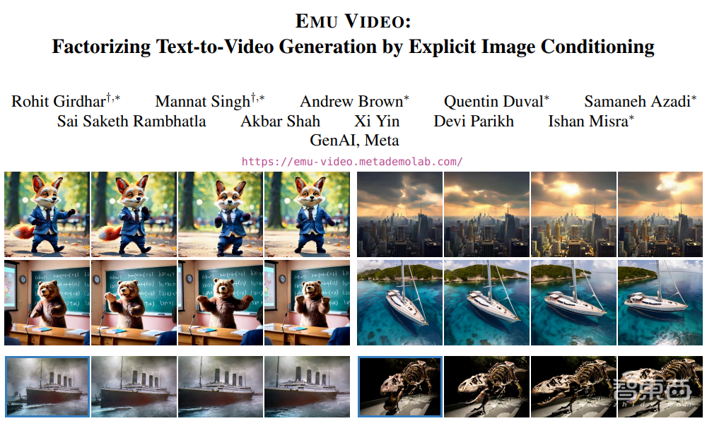 拳打Pika脚踢Gen-2!斯坦福李飞飞联合谷歌,AI文生视频大模型炸圈