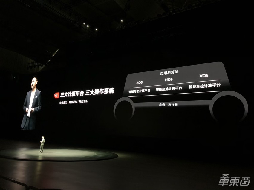 华为余承东的汽车野心：再造一个千亿BG