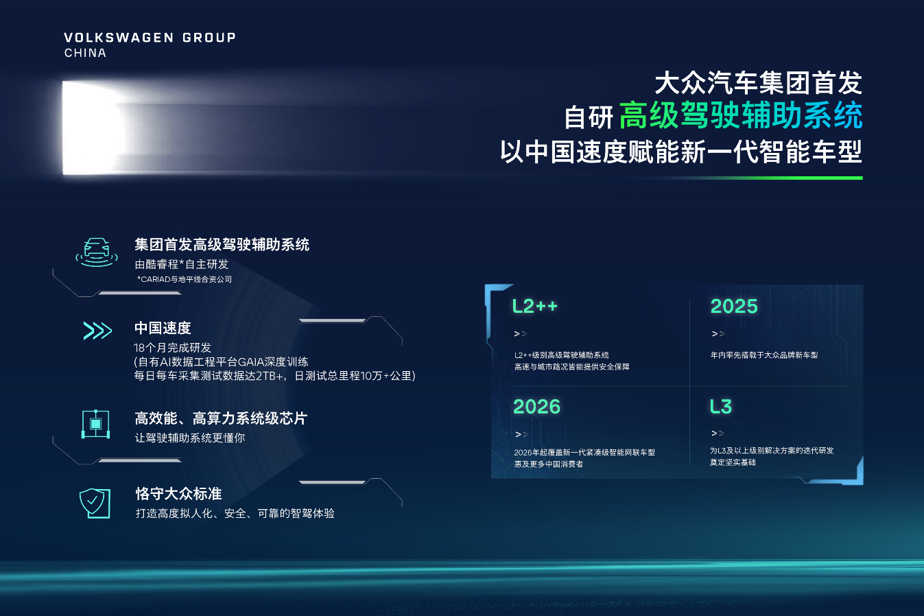 大众上海车展秀肌肉：5款车全球首发，自研ADAS方案亮相