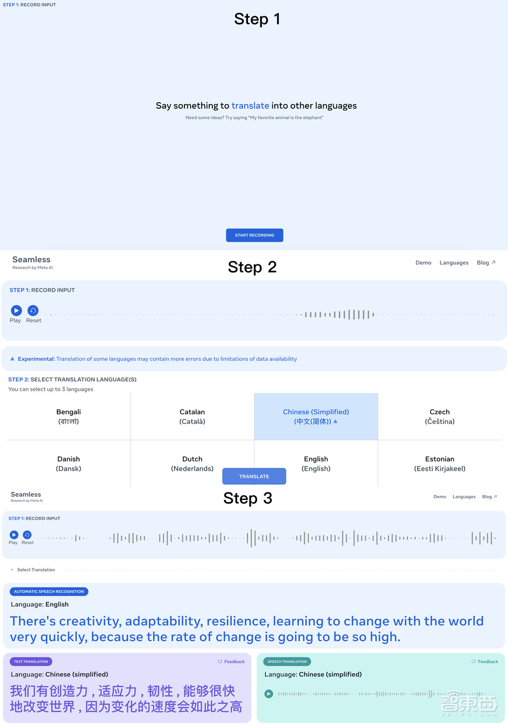 Meta推出“AI翻译官”!能翻译和转录近百种语言,已开源