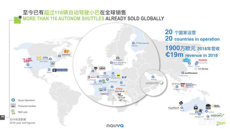 法雷奥中国CTO讲述自动驾驶落地秘籍!这五个角度最关键