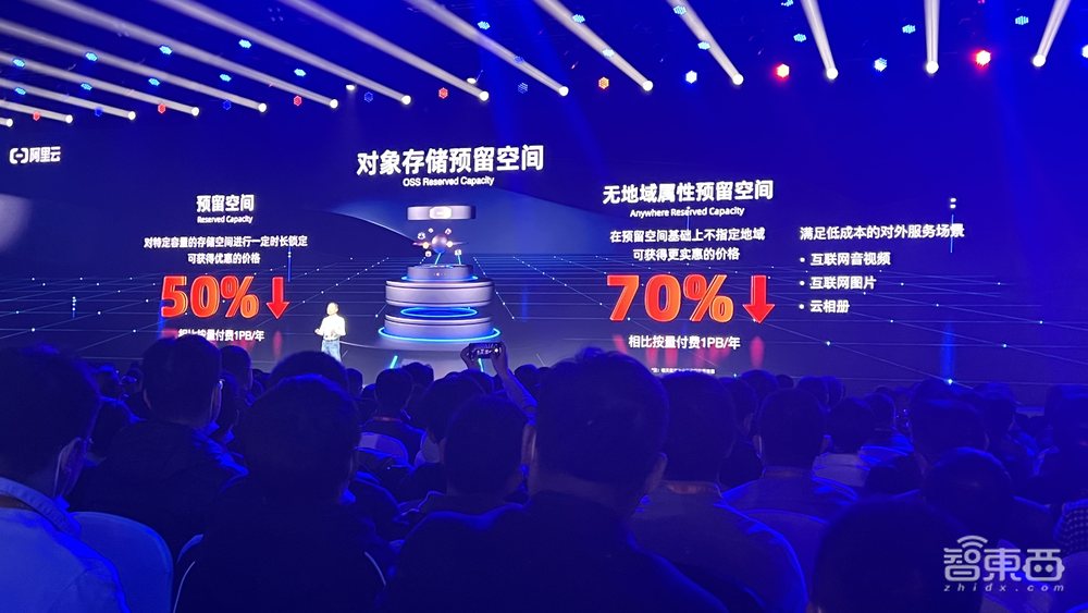 阿里版GPT官宣:所有产品都将接入!张勇谈智能化时代核心战略