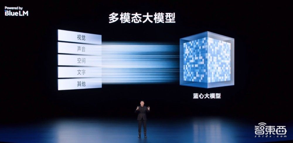 vivo X100 Ultra深度体验:人人随手拍大片,蓝心小V比Siri更能干