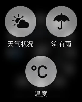 AppleWatch里的黑科技 ForceTouch用法大全