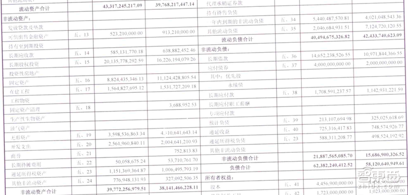 谁逼得奇瑞卖身？