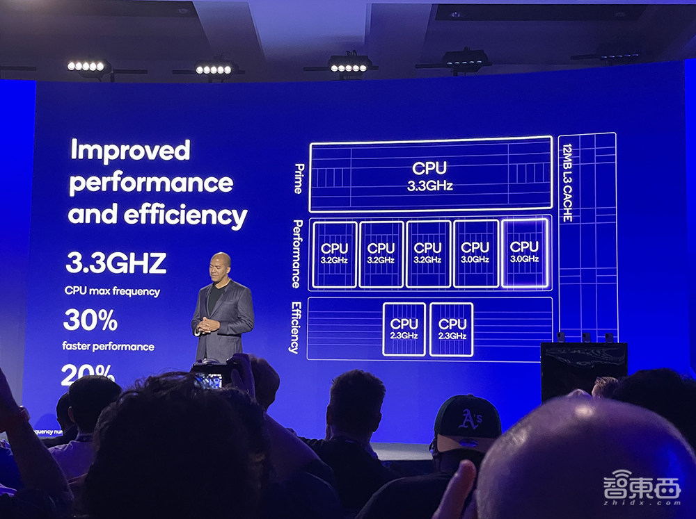 AI性能6年暴涨100倍,CPU赶超苹果英特尔?高通最强芯片秘籍公布