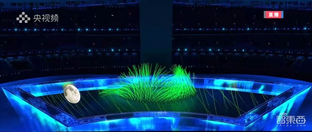 冬奥会开幕式震撼刷屏,这些黑科技立了大功!