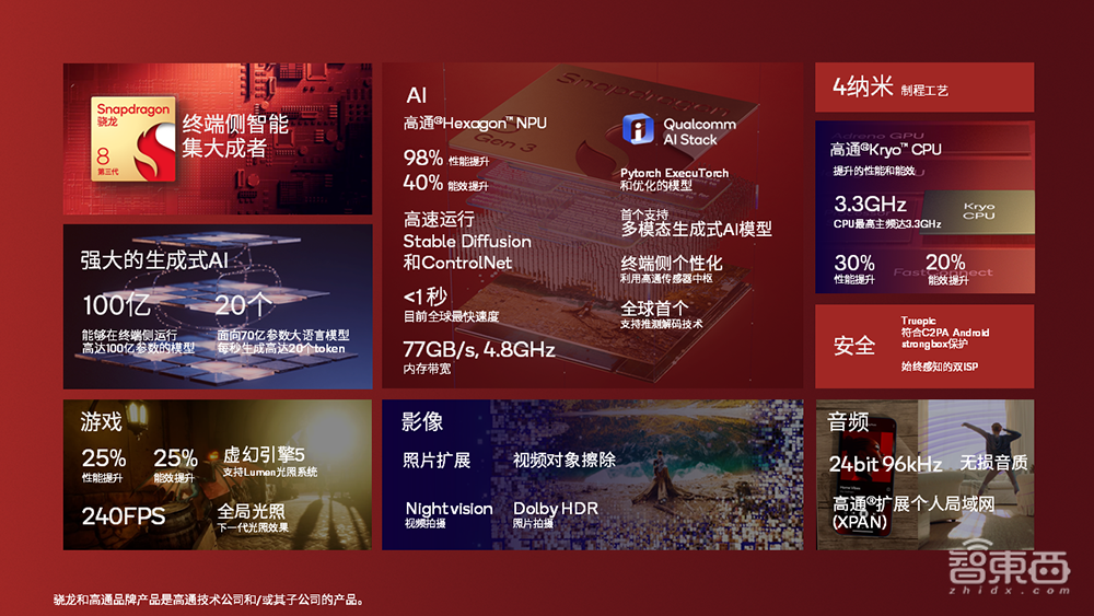 高通甩出最强芯片三件套！手机跑100亿参数大模型，PC芯片逆袭苹果英特尔