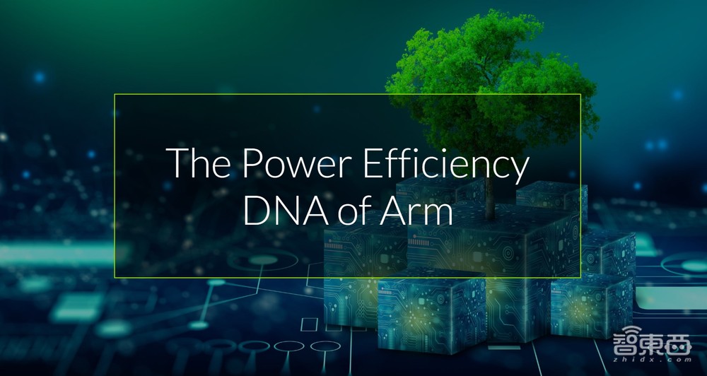 AI手机PC大爆发,Arm从软硬件到生态发力,打造行业AI百宝箱