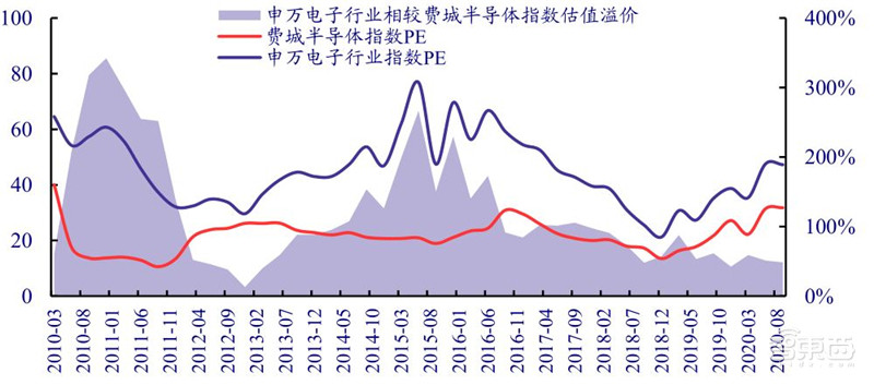 揭秘日本电子行业的兴衰!历史惊人相似,中国能学到什么?| 智东西内参