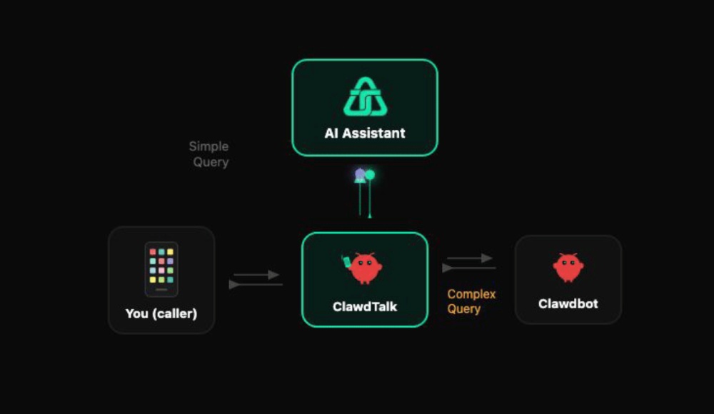 56个超火“养龙虾”玩法,快把你的AI牛马用起来