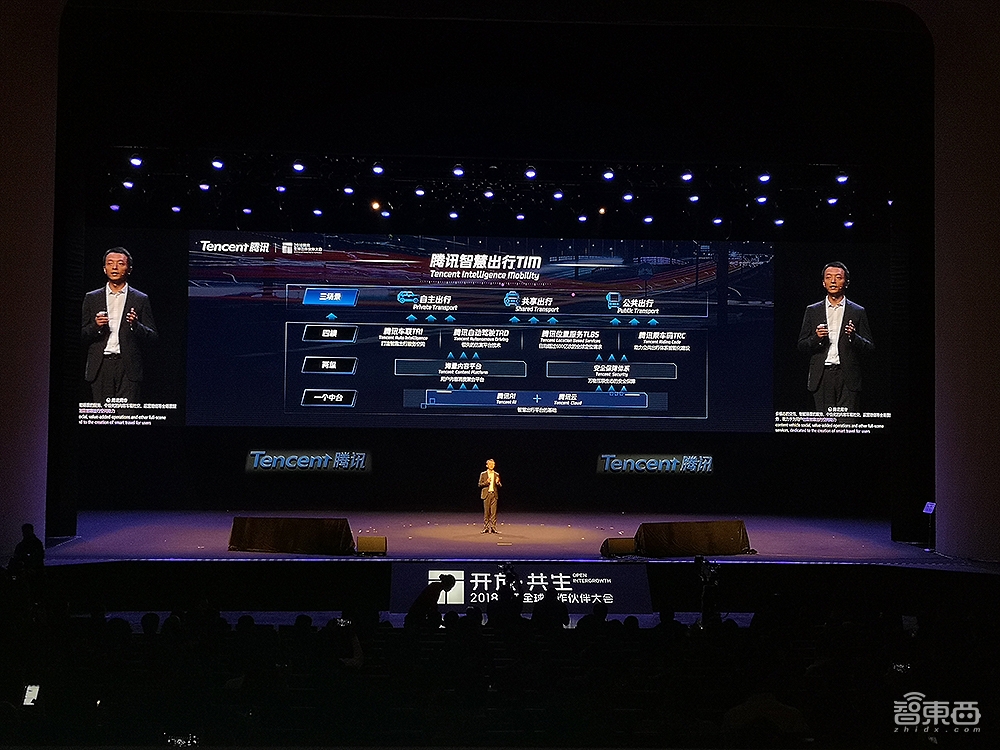 腾讯产业互联网版图首次公开!落地7大行业,打造4大AI实验室