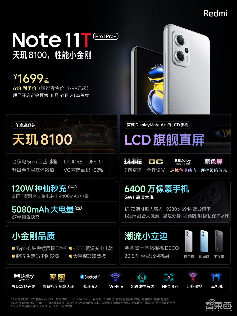 Redmi连发八款新品,LCD屏首获A+认证,手机续航接近一天半