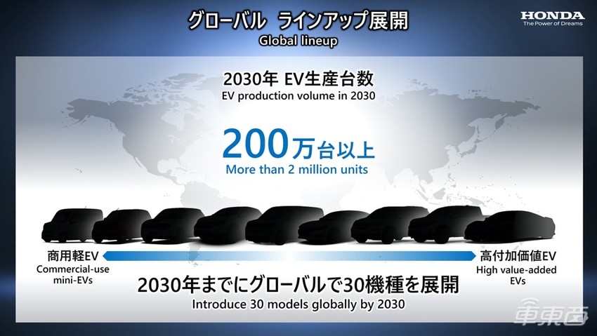 本田2500亿砸向电动车！2030年要有30款纯电，年产超200万辆