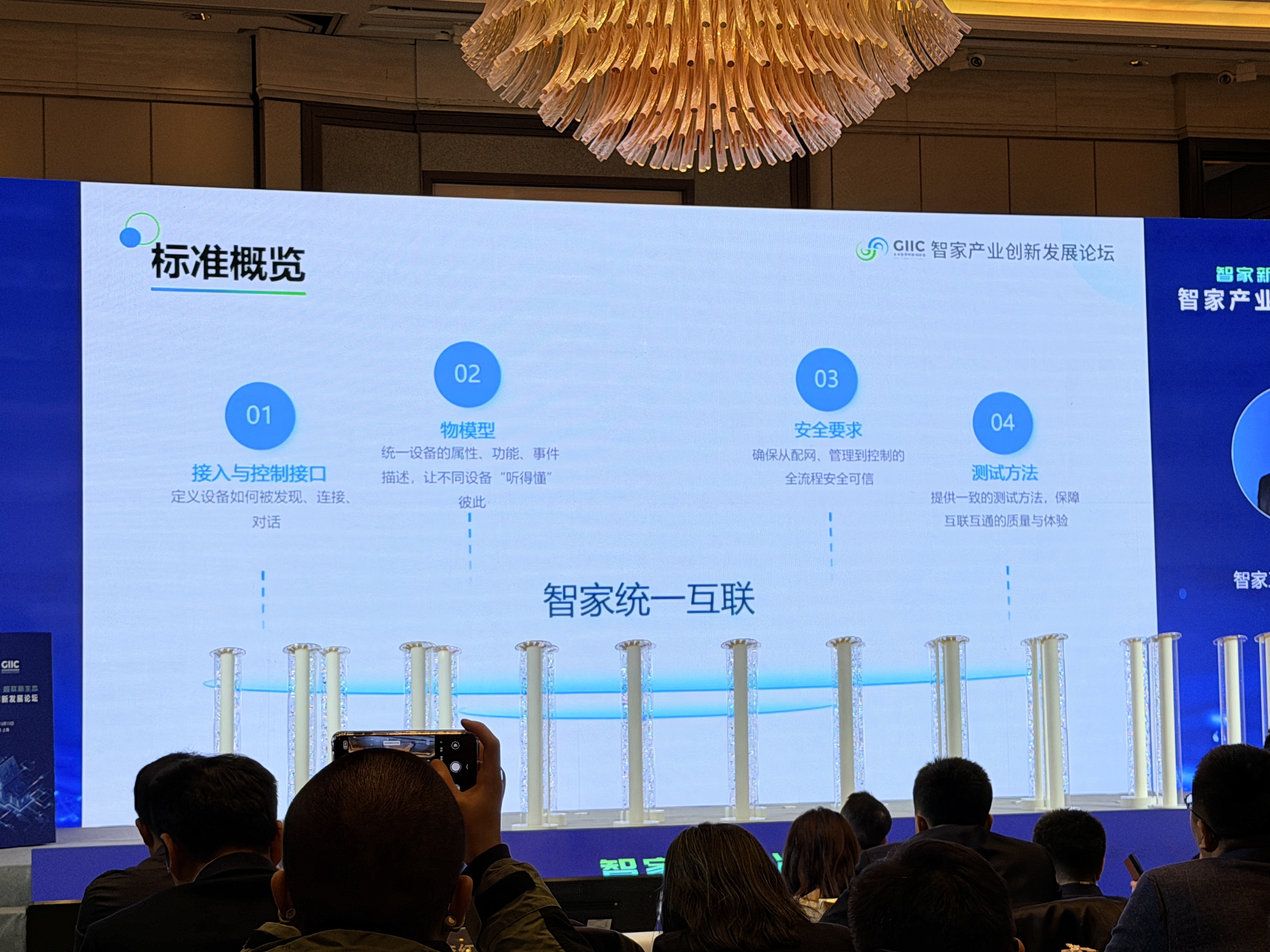 中国版Matter标准,上海发布