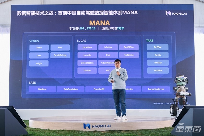 比特斯拉还快！毫末智行国内率先落地城市辅助驾驶，MANA立了大功