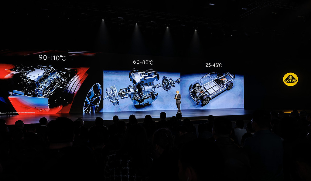 莲花首款超混SUV For Me技术发布！如何成就952匹六边形战士？