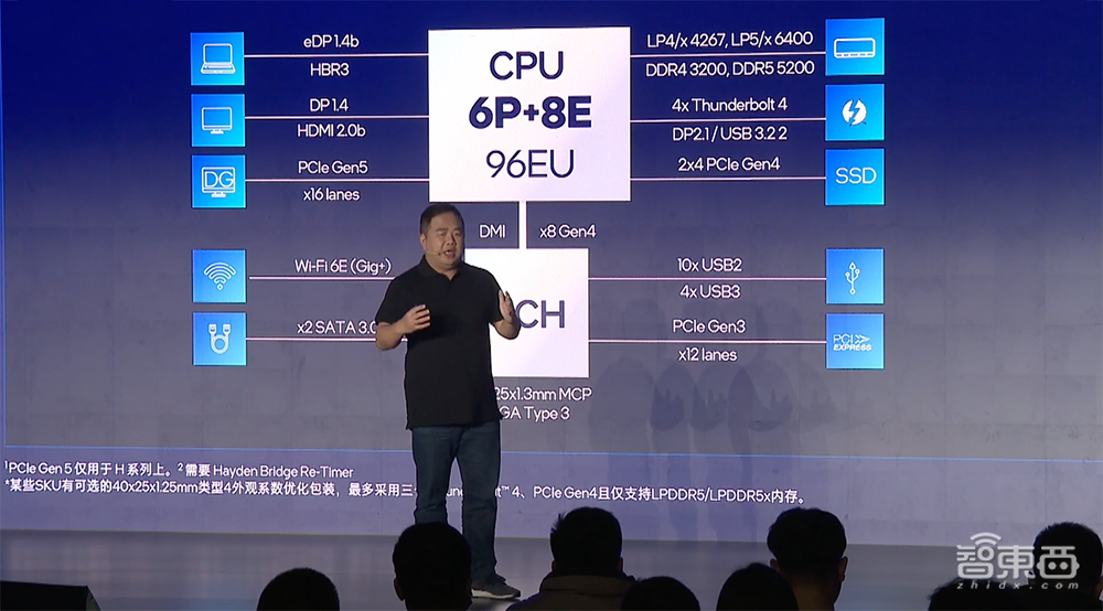 第13代酷睿HX/H处理器炸场,23款笔记本电脑新品上市