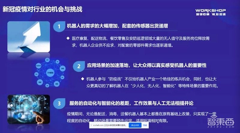 多家机器人公司现身说法!抗疫大军中怎样各显神通?