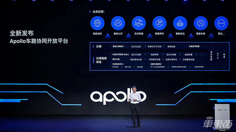 百度Apollo三大开放平台全景亮相!2019年落地成果盘点