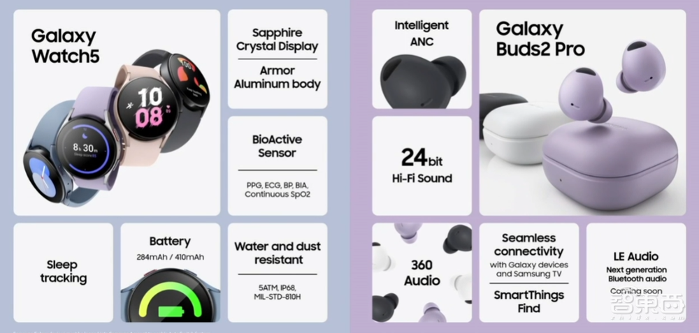 刚刚,三星折叠屏机皇发布,铰链屏幕更薄,TWS耳机学会“空间音频”