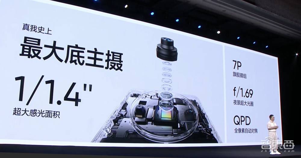 realme发布真我11系列，搭天玑7050、三星2亿像素镜头，1599元起