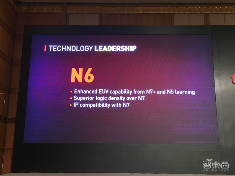 探秘台积电技术论坛!总裁魏哲家谈5nm进展,解读三大芯片技术
