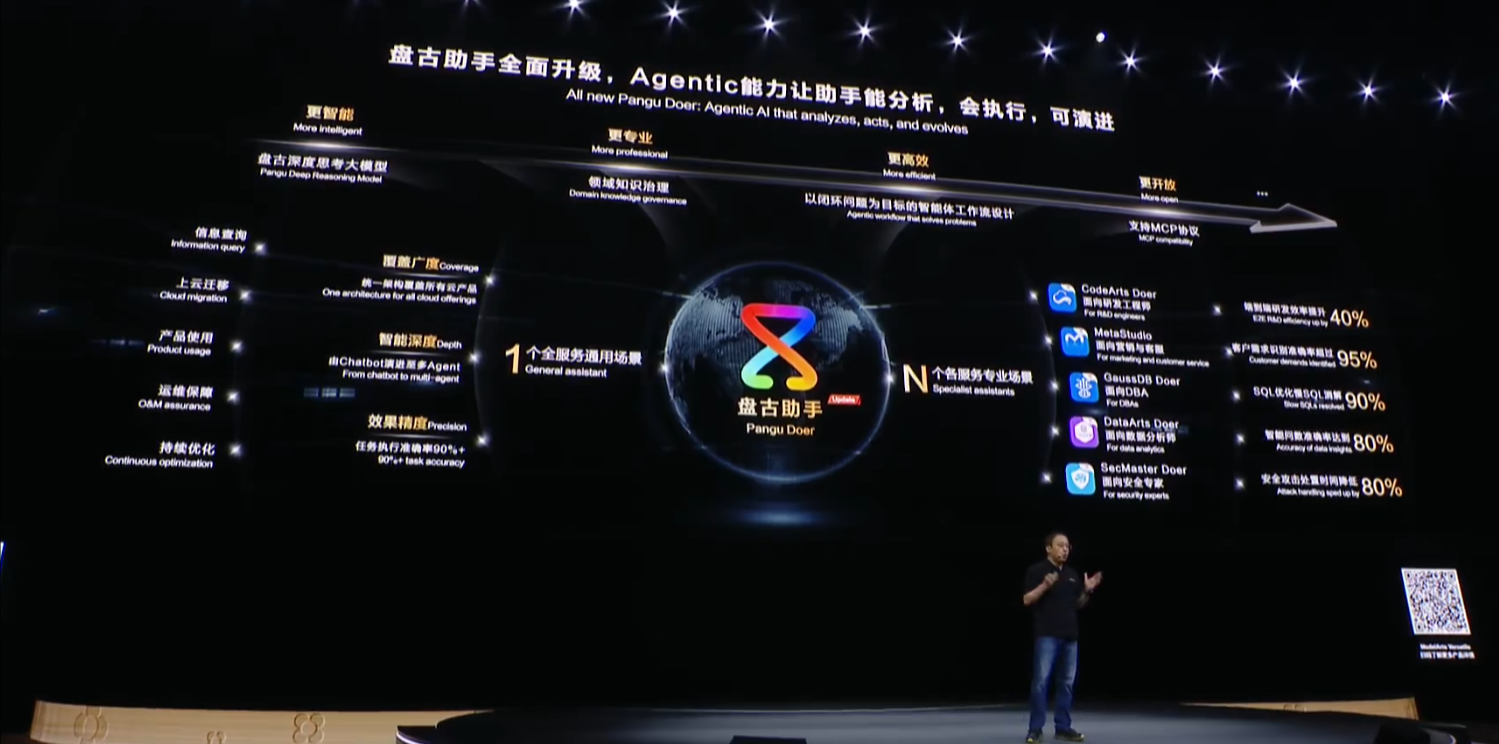 刚刚，华为超燃爆更！鸿蒙6和世界模型登场，升级盘古5.5引爆智能体革命