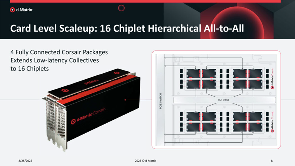 今年Hot Chips最全看点,都在这了!一文看尽芯片界7大风向