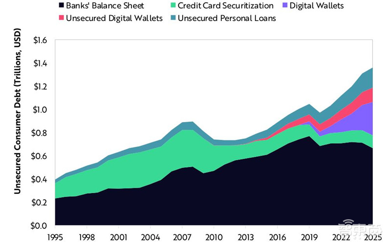 女版巴菲特的15个趋势预测:寻找下一个特斯拉,2021成为人生赢家 | 智东西内参