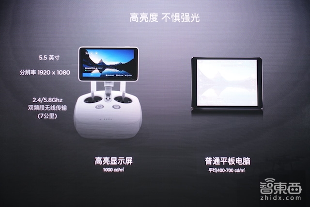 大疆“悟”2和精灵4 Pro国内首飞 最快下周发货