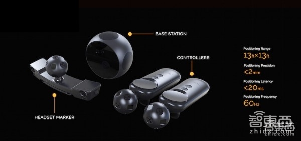 智东西晚报:蔚来汽车完成数亿美元融资,人脸识别平台可被照片骗过