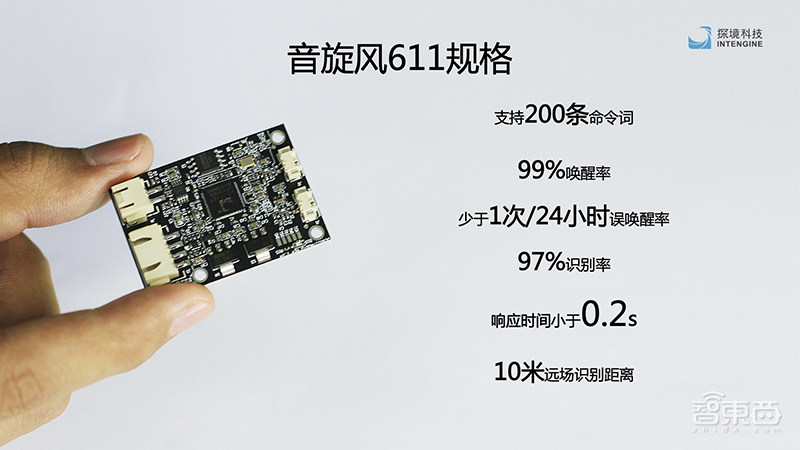 探境推出AI降噪算法+高计算强度神经网络!语音识别方案出货量达百万级