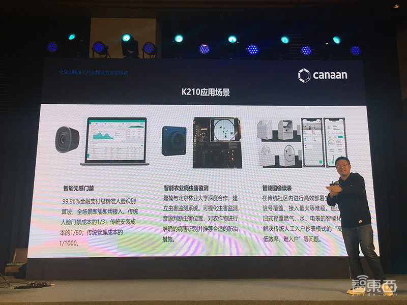 嘉楠科技登陆纳斯达克!首日高开40%后破发,成全球区块链&中国AI芯片第一股