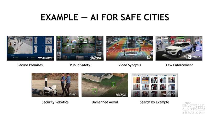GTIC 2018 | 英伟达Simon See:揭秘增加AI芯片能效的两大法宝