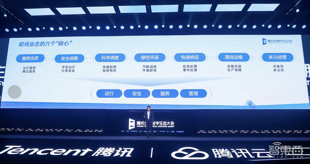 數(shù)字孿生如何挺進(jìn)產(chǎn)業(yè)深水區(qū)？對(duì)話騰訊數(shù)字孿生負(fù)責(zé)人張少宇