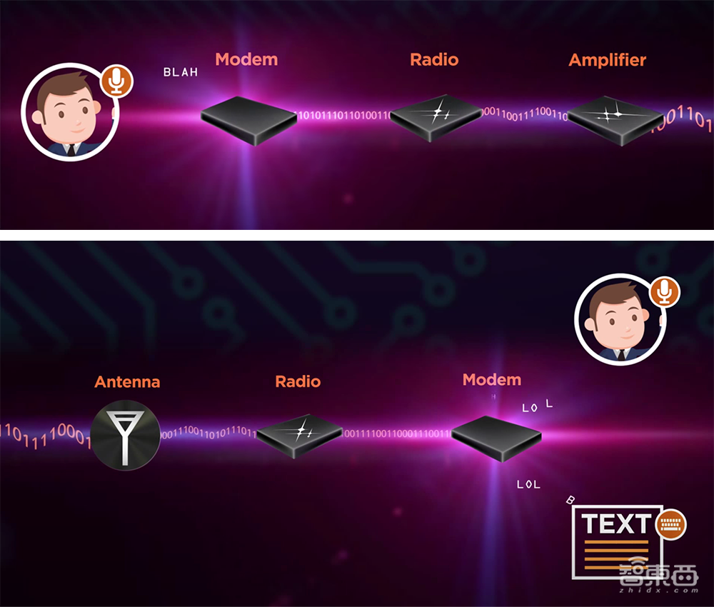 华为P50“被迫”4G背后，中国射频技术到底卡哪了？
