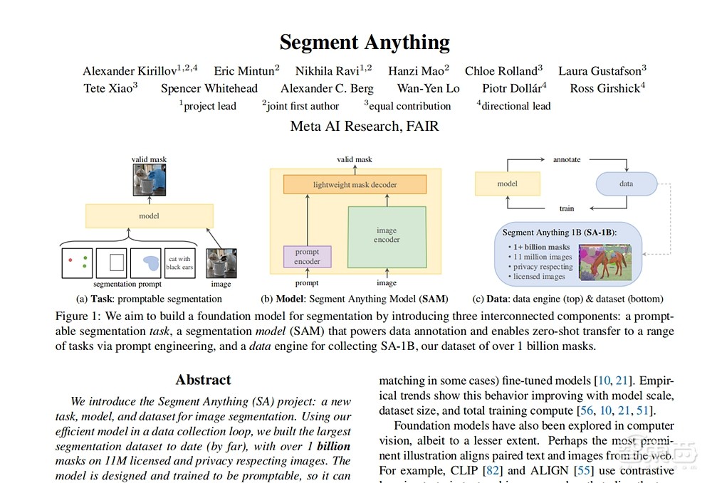 CV迎GPT-3时刻!万物皆可一键抠图,Meta新模型要掀起CV革命?