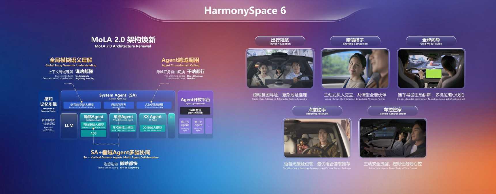 HarmonySpace 6发布7大能力全面进阶,以AI与生态之力重塑智慧出行新纪元