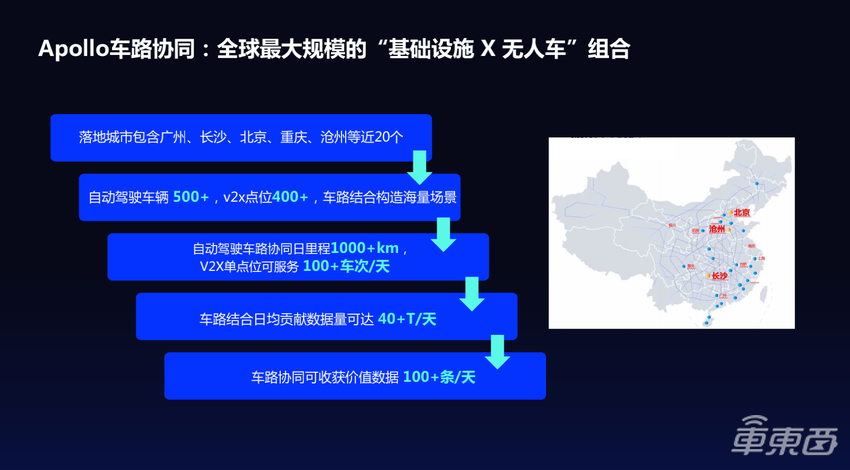 发布车路协同方案Apollo Air，百度为何选了最难走的道路？