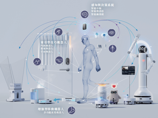 李泽湘孵化的深圳机器人公司，冲刺IPO！年营收超6亿