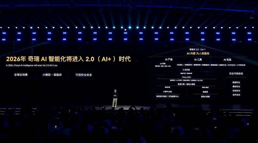 尹同跃喊出“奇瑞的AI不客气了”！猎鹰智驾年内上车超35款，座舱接入AI智能体