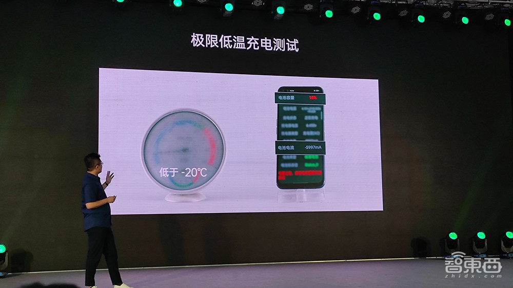 OPPO甩七项快充黑科技,电池寿命提升300%!闪充用户已近2亿